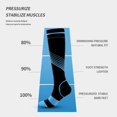 thumbnail image 3 of 6 Paires de Bas de Compression pour Femmes Hommes Circulation 20-30 mmHg Bas de Compression pour Course Infirmière Enflure Voyage Vol, 3 of 6