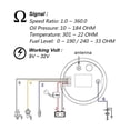 View all media