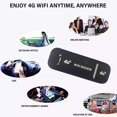 thumbnail image 4 of 4G LTE Unlocked USB Dongle Modem Wireless WiFi Adapter Router 150M, 4 of 8