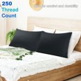 thumbnail image 2 of Unique Bargains Zippered Pillowcases Cotton 2pcs, 2 of 8