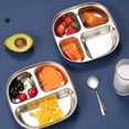 thumbnail image 3 of Stainless Steel Dinner Plate for Kids Cartoon Design Divided Tray Food-Grade Safe Durable Children Compartment Serving Snack Dishes, 3 of 7
