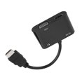 thumbnail image 2 of DEWIN HD Interface Multimédia vers VGA HD Adaptateur d'Interface Multimédia 1920x1080 HDTV Adaptateur pour Ordinateur de Bureau Ordinateur Portable PC, 2 of 14
