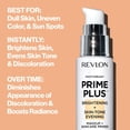thumbnail image 4 of Revlon Photoready Prime Plus Éclaircissant + Maquillage de Soirée Teint + Base de Soin, 4 of 9
