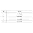 thumbnail image 2 of Clearance Sale 2025 Bra Ladies Summer Solid Color Non Non Rim Thin Cotton Gathering Underwear Bra, 2 of 4