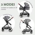 thumbnail image 3 of INFANS 2 in 1 High Landscape Convertible Baby Stroller, Newborn Reversible Bassinet Pram, Foldable Pushchair with Adjustable Canopy, Aluminum Structure, 5-Point Harness for Infant & Toddler, 3 of 9