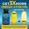 thumbnail image 3 of Viva Naturals Triple-Strength Omega-3 Fish Oil - 30 Softgels, 3 of 8