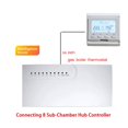 thumbnail image 1 of 3A Water Floor Heating System Smart WIFI Thermostat Central Heating Wiring Centres Hub Controller Actuators For Gas Boiler ,Easy to Install, 1 of 5