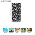 thumbnail image 3 of LSLJS Beach Towel Summer Beach Essentials Microfiber Beach Towels Super Lightweight Colorful Bath Towel Sandproof Beach Blanket Multi-Purpose Towel for Travel Swimming Pool 30x60 Inch, 3 of 8