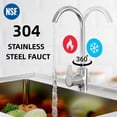 thumbnail image 4 of BeesClover Stainless Steel Utility Sink, Free Standing Single Bowl with Complete Faucet Set for Laundry, Kitchen, Garage & Outdoor, 4 of 7