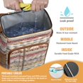 thumbnail image 2 of Hippie Retro Style Colorful Abstract Insulated Backpack Cooler - 20L Soft Cooler Bag, Geometric, 2 of 6