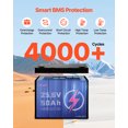 thumbnail image 4 of VEVOR 24V 50Ah LiFePO4 Lithium Battery Bluetooth Rechargeable Battery 30A BMS, 4 of 9