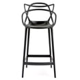 thumbnail image 3 of Heavenly Collection Plastic Counter Stool 25" SET OF 2, 3 of 5