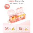 thumbnail image 2 of AM PM Pill Organizer Times A Day Day Pill Box Weekly Pill Organizer Travel with Separate Container Portable Daily Medicine Planner Dispenser Case for Vitamin Fish Oils Supplements, 2 of 9