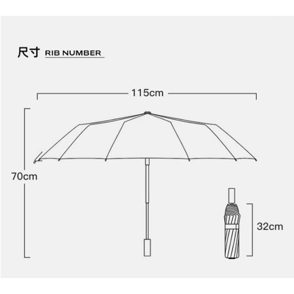 Drppepioner Clip On Folding Sun Umbrella for Camping Chair Upf50+ Black Coating Fishing Chair Parasol Portable Outdoor Beach Chair Shade Umbrella