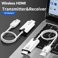 thumbnail image 2 of Wireless HDMI Transmitter and Receiver, Portable 1080P Wireless HDMI kit,164FT/50M,Plug&Play, for PC, Laptops, TV Box, PS4/5, Cameras to Project to TV/Projector/Monitor/Video Audio Transmission, 2 of 8