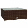 thumbnail image 5 of vidaXL 8 Piece Garden Lounge Set with Cushions Poly Rattan Brown, 5 of 5