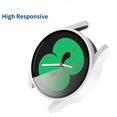 thumbnail image 4 of Guardoinrt Watches Protector Set Professional Covering Component Full Body Watch Case Kit Anti-scratching Cases Replacement for Watch 4 Frame/white film, 4 of 8