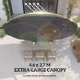 thumbnail image 4 of Outsunny Parasol de Patio Double Face de 15 Pi avec Double Auvent, Noir, 4 of 10