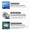 thumbnail image 3 of Electric Air Duster, Jet Dry Blower 180000RPM Adjustable Cordless Air Blower Rechargeable Electric Duster Compressed Air Can No Canned Air Blower for Computer Keyboard PC Car, 3 of 7
