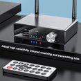 thumbnail image 2 of TFixol Bluetooth 5.3 Audio Transmitter Receiver with HIFI Quality, 6-in-1 Multi-Function Adapter for Optical/Coaxial/3.5mm AUX/USB/TF Card/U Disk, Enhanced Signal Range up to 30m, Ideal for Home, 2 of 7