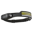 thumbnail image 4 of Headlamp Flashlight Rechargeable LED Motion Sensor Head Lights for Fishing Run, 4 of 4