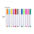thumbnail image 3 of Liquid Ink Rollerball Pens Assorted Colors Pens Point Roller Pens Writing Click Pen Portable Signing Pen Portable Cute Multi-function for Men & Women, Professional, Executive Office, Nice Pens, 3 of 7