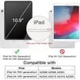 thumbnail image 5 of DuraSafe Cases for iPad 10.9 Inch Air 5th Air 4th [ Air 5 2022 Air 4 2020 ] MYFQ2LL/A MYFM2LL/A MYFR2LL/A MYFP2LL/A MYFN2LL/A MYFQ2LL/A Ultra Slim Smart Auto Sleep / Wake PC Cover - Light Blue, 5 of 5