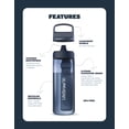 thumbnail image 3 of LifeStraw Go Series Filter Water Bottle, Aegean Sea, 22oz, 3 of 6