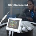 thumbnail image 4 of SYNCO G3 2.4G Wireless Microphone System Mic with Dual-Channel Receiver, 4 of 8