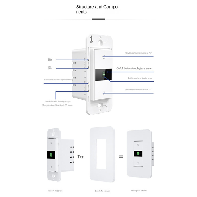 Interrupteur Intelligent Wi-Fi, Interrupteur à Bouton, Gradation des Boutons Graffiti, Contrôle par Application Smart Life