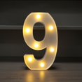 thumbnail image 3 of RXIRUCGD Letters Lights Alphabet Lamp LED Letter Lighting Letter Light Illuminated Letters Night Lights Decoration For Birthday Party Wedding Children’s Room, 3 of 6