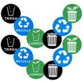 thumbnail image 2 of KAKOWELY 12Pcs Recycle Sticker Trash Bin Label Garbage Sorting Stickers Bins Recycling Decals,3.94X"X3.94"X0.2", 2 of 5