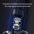 thumbnail image 2 of 3.5mm Earphone Condenser Microphone Volume Adjustable In-ear Headphone Live Streaming Headset Omnidirectional Earbuds 1.2m Green, 2 of 9
