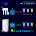 thumbnail image 4 of iSpring F7-RO500 Pack de Filtres de Remplacement 2 Ans pour Système de Filtration d'Eau par Osmose Inverse RO500, 4 of 5
