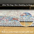thumbnail image 3 of JV Home Tapis Rond Oushak Multicolore 4 Pi Lavable Antidérapant, 3 of 7