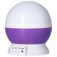 thumbnail image 3 of Spptty Aramox baby Projection Lamp,Baby Night Light Projector Rotating Star Sky Projection Light Night Lamp with Color Change,Night Light, 3 of 8
