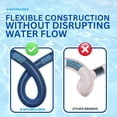 thumbnail image 3 of Swimline HydroTools 25’ Premium Spiral Wound Pool Vacuum Hose & Swivel Cuff, 3 of 7