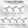 thumbnail image 3 of 7-Color LED Light Therapy Beauty Device for Home Use - Portable Facial & Neck Skin Care Tool with Red & Blue Light Modes, Includes Mask, Controller, Adapter, USB Cable and Strap for Multi-Skin, 3 of 6