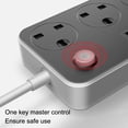 thumbnail image 3 of Household Multifunctional Bank Plug Standard Plug Perforated Band Switchs Plug Bar Wiring Board Line Length 6.5ft Socket With USB Plug, 3 of 9
