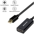 thumbnail image 2 of Mini DisplayPort to HDMI Adapter 2 Pack, Benfei Mini DP(Thunderbolt) to HDMI converter gold-Plated cord compatible for MacBook Pro, MacBook Air, Mac Mini, Microsoft Surface Pro 3/4, etc, 2 of 7