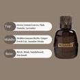 thumbnail image 4 of Missoni By Missoni Eau De Parfum .17 Oz Mini, 4 of 6
