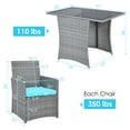 thumbnail image 2 of Patiojoy 3PCS Patio Rattan Furniture Set Outdoor Wicker Table & Chair Set w/Cushions Turquoise, 2 of 6