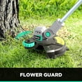 thumbnail image 4 of Litheli 20V Cordless String Trimmer,12-Inch Battery Powered Grass Trimmer & Wheeled Edger, Automatic Line Feed, 2.0Ah Battery and Charger, for Grass Trimming, 4 of 8