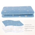 thumbnail image 4 of Alèses Réutilisables et Lavables pour Incontinence Liée au Handicap, Matelas de Lit vie, Capacité d'Absorption -, 60x90 cm, 4 of 10