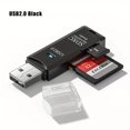 thumbnail image 4 of yeacher High-Speed Dual-Port USB 3.0/2.0 SD TF Card Reader - Compact, Durable ABS Plastic Design, Plug & Play for Windows, Mac, and More, 4 of 6