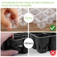 thumbnail image 4 of Seedling Starter Kit Plastic 4Pcs 12 Holes Seed Starter Tray Kit with Adjustable Vents Seed Propagator Set with Transplant Tools Labels Plant Tools for Vegetable Fruit Seed, 4 of 10