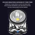 thumbnail image 3 of Super Bright Rechargeable Headlamp with Sensor Control and Type-C Fast Charging for Outdoor Work and Emergency Use, 3 of 4