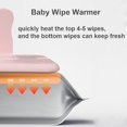 thumbnail image 3 of Chauffe-lingettes pour Bébé, Chauffe-Lingettes Humides Portable pour Bébé à Température Constante avec Alimentation USB, 3 of 6