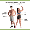 thumbnail image 5 of AB DOER 360 Ab Machine Workout Equipment for Full Body Exercise, Ab Trainer with 6 Pack Back Roller, 5 of 5