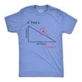 thumbnail image 1 of Find X T Shirt Funny Saying Math Teacher Graphic Sarcastic Gift Novelty Dad Joke (Light Blue) - L, 1 of 3